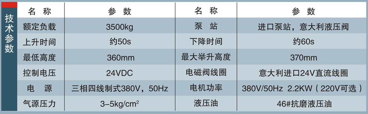 信力XL-106小剪式汽車舉升機技術(shù)參數(shù)