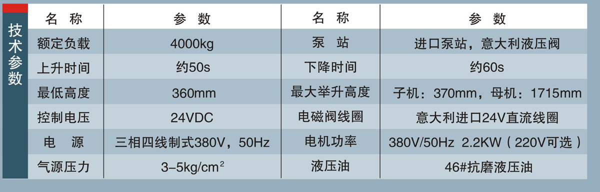 信力XL-116子母剪式舉升機技術參數(shù)