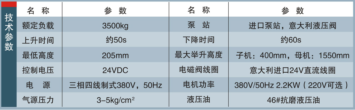 信力XL007剪式舉升機(jī)技術(shù)參數(shù)